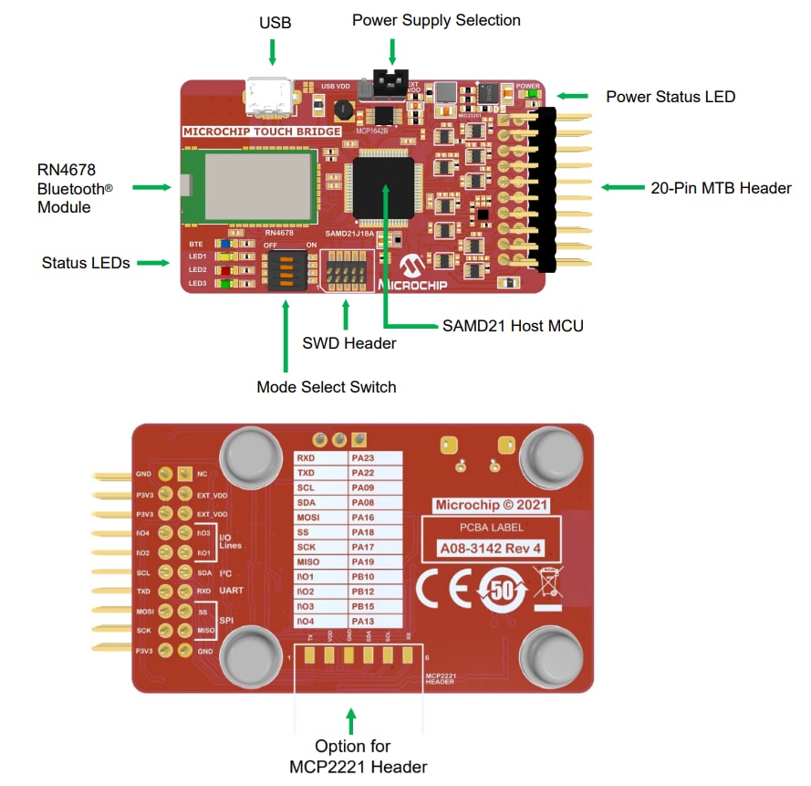 定位電路 - Microchip Technology EV96R35A觸控式橋接器套件